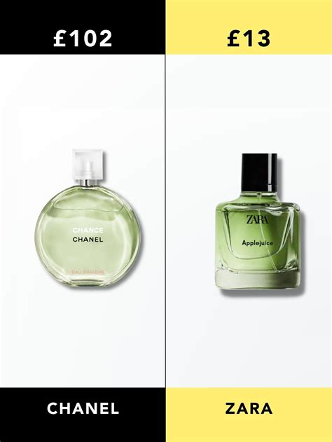 what chance by chanel smells like|chanel chance dupe zara.